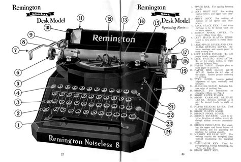 Typewriter Manuals 